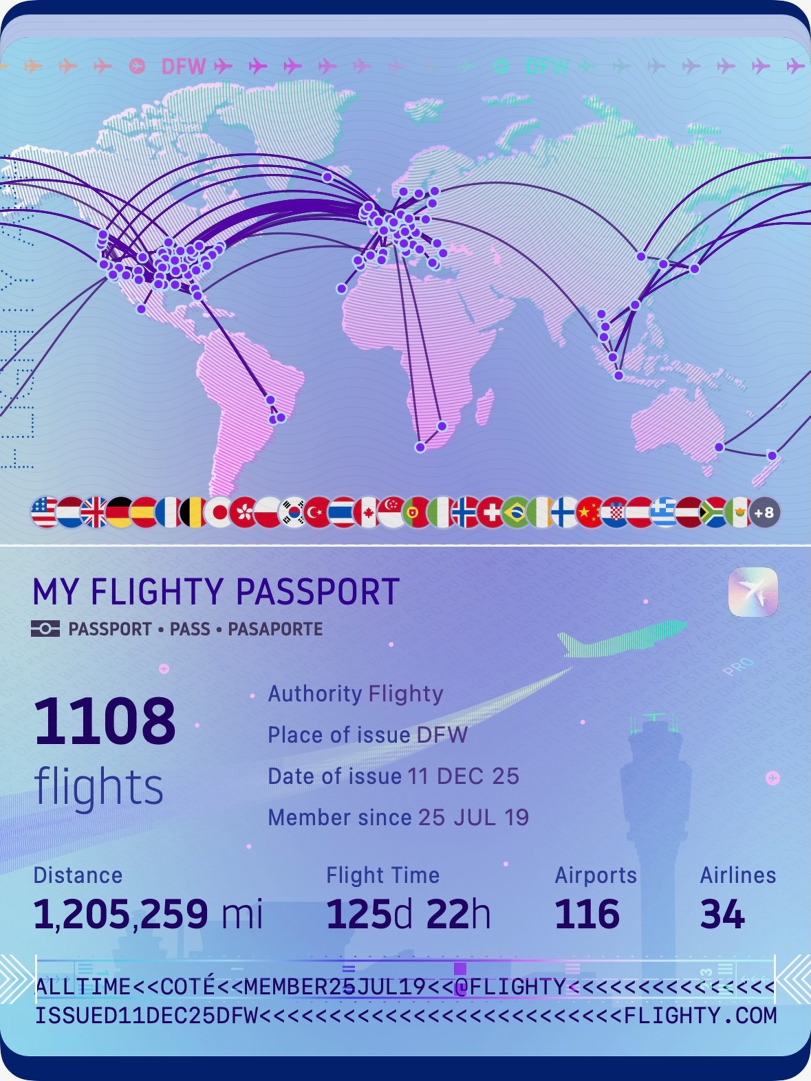20 years of business travel – you’ll get there, or you won’t
