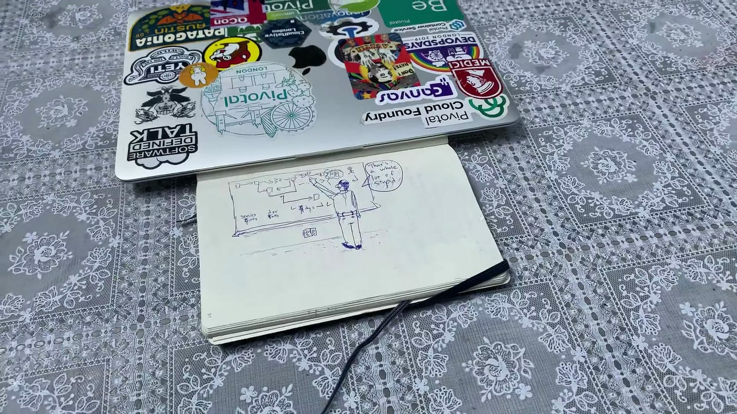 A notebook with conference stickers including “Pivotal”, “London DevDays”, and “Yeti” is on a patterned surface.