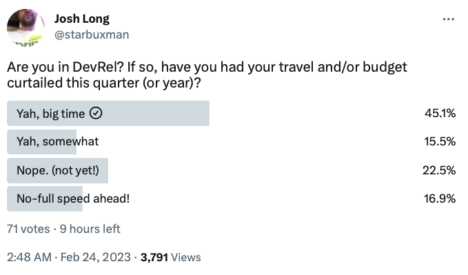 Poll results showing travel and budget cuts, with Yah leading the vote